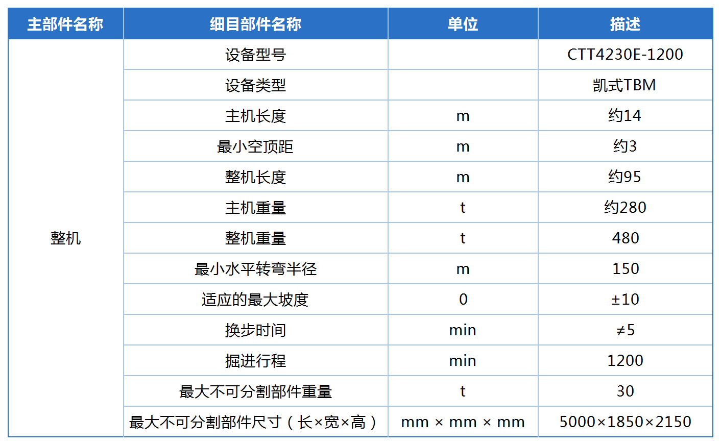 新建 XLSX 工作表_Sheet1.png